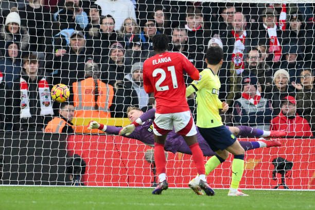 球员培养方 球员培养方